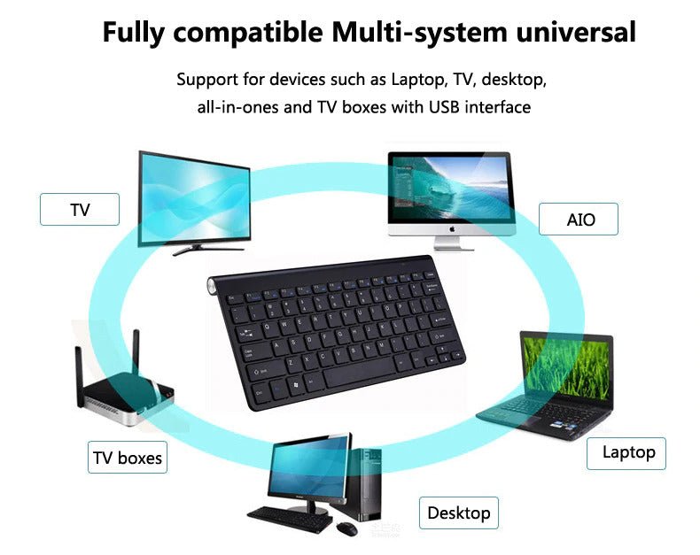 2.4 GHz Wireless Mini Keyboard And Optical Mouse Set - Family comes first essentialsDC - THE CEOGold